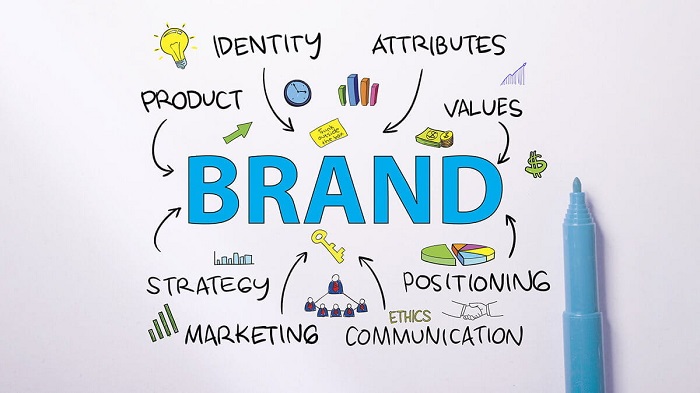 brand business marketing2
